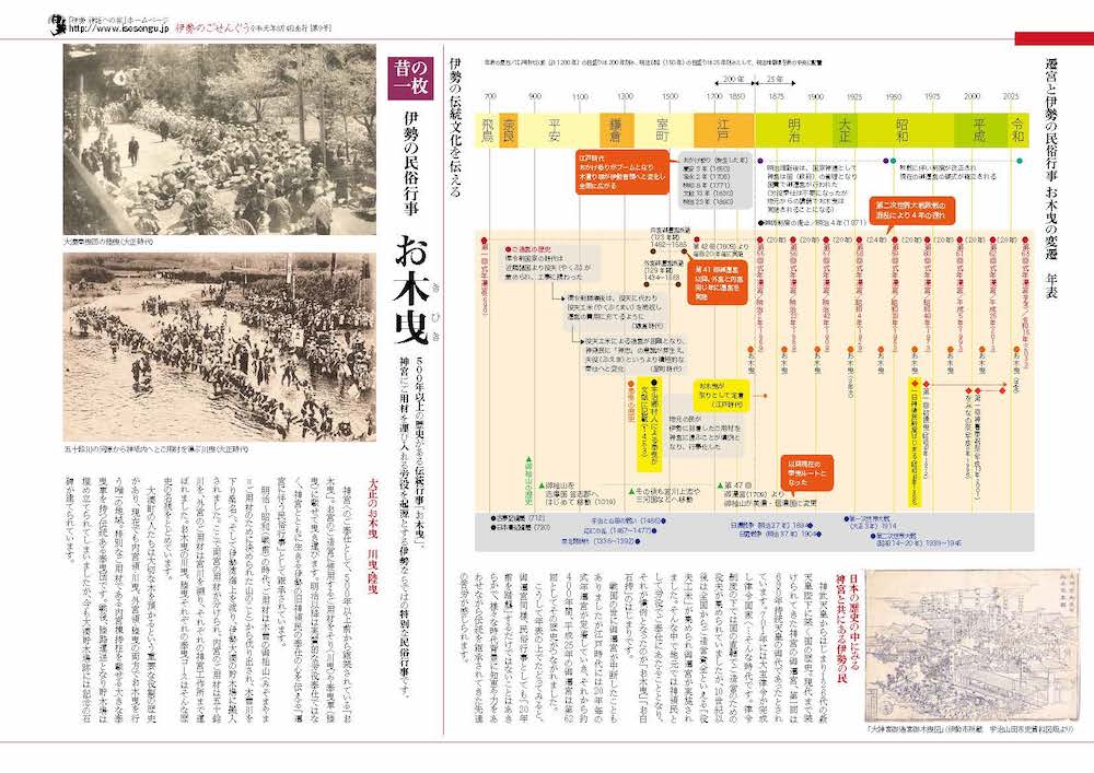 伊勢のごせんぐう第9号裏面