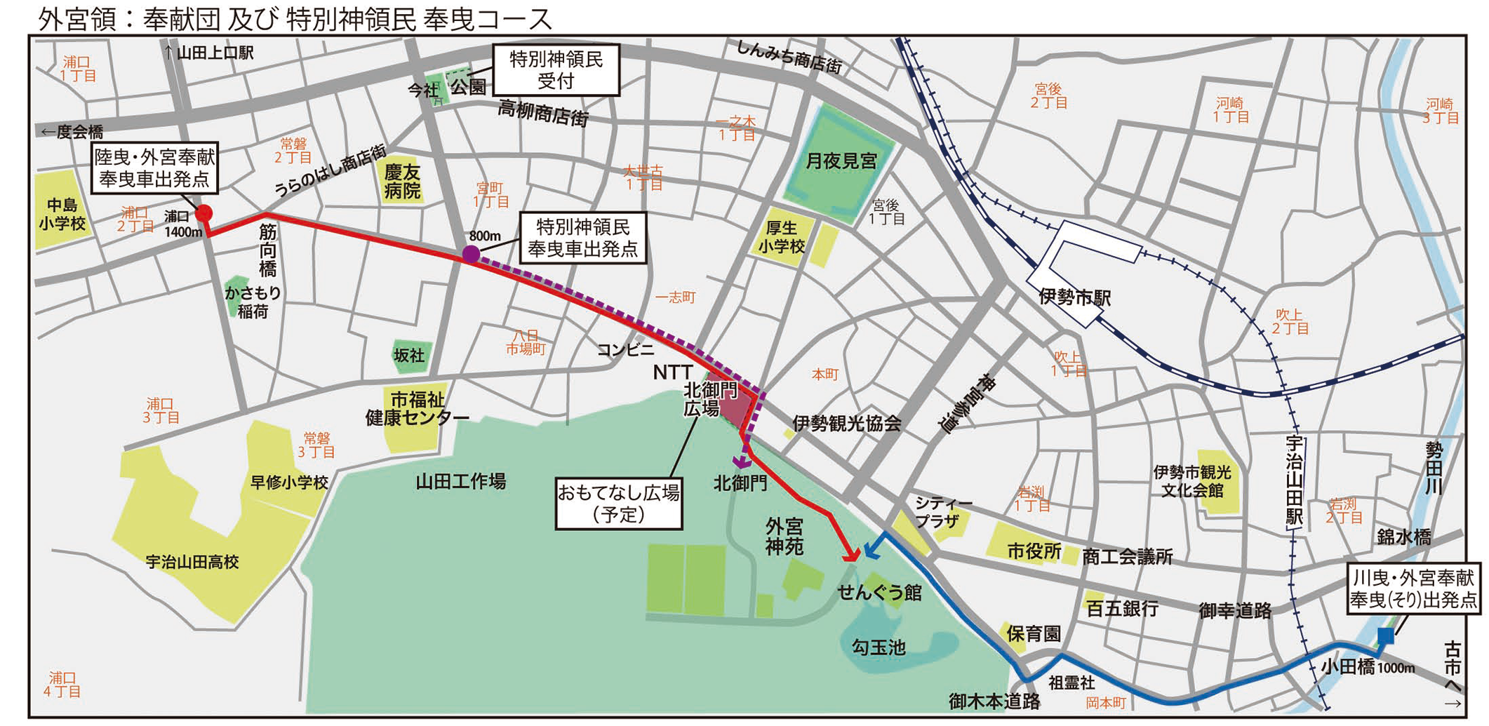 実施日と奉曳コース